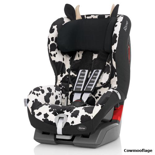 Автомобильное кресло группа 2.