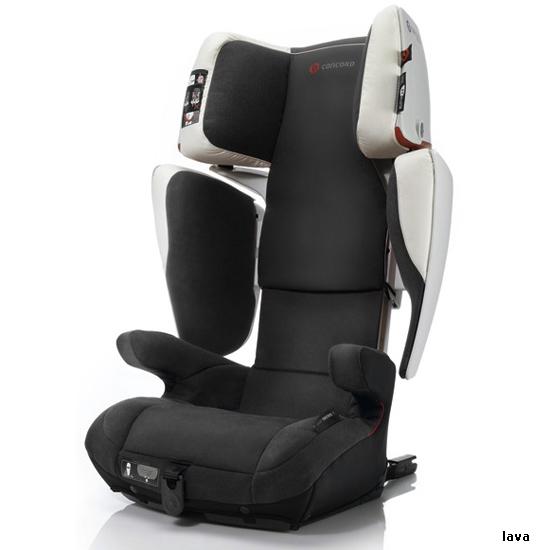 Автокресло Concord Transformer T (15-36 кг.) — изображение 4
