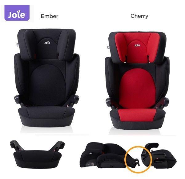 Автокресло Joie Trillo Eco (15-36 кг.) — изображение 3