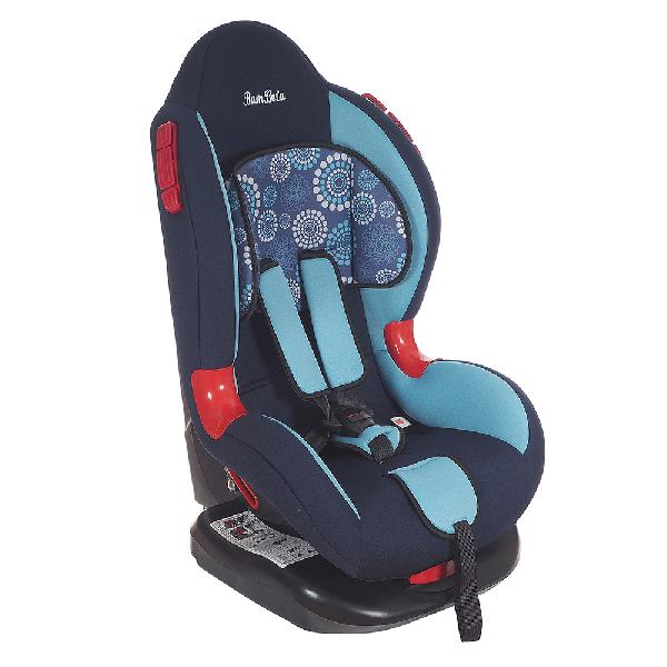 Автокресло Bambola Navigator Одуванчики(9-25 кг.) — изображение 4