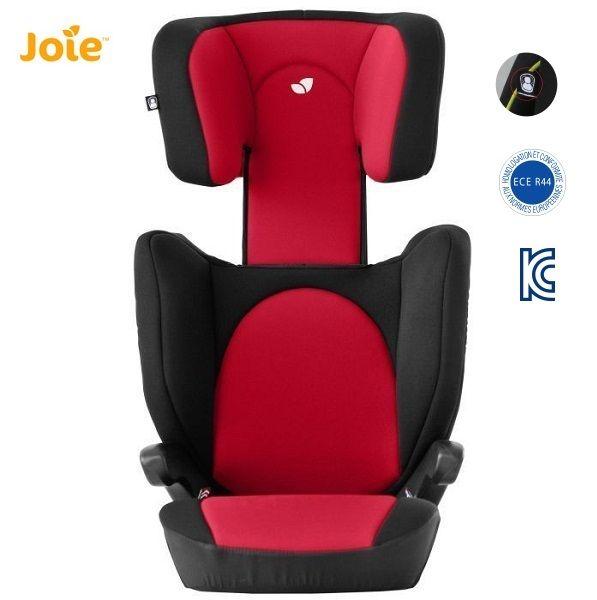 Автокресло Joie Trillo Eco (15-36 кг.) — изображение 5