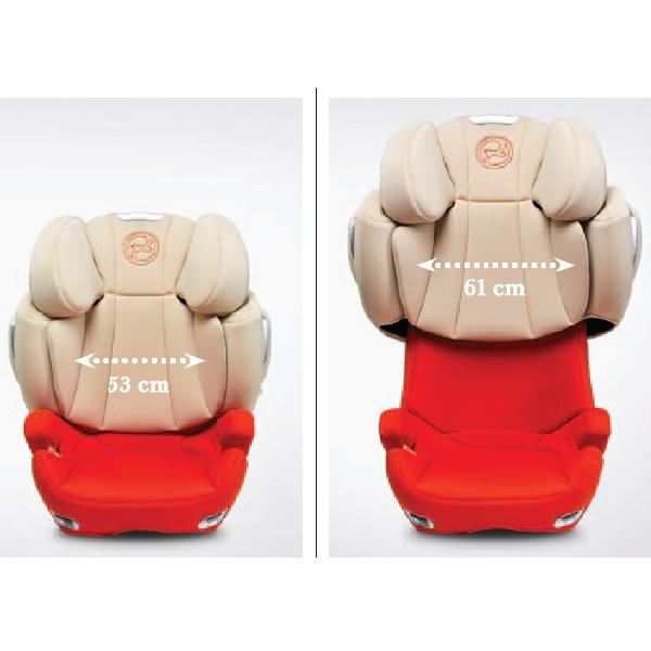 Автокресло Cybex Solution Q2-Fix (15-36 кг.) — изображение 2