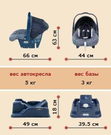 База для автокресла Peg-Perego Adjustable — изображение 2