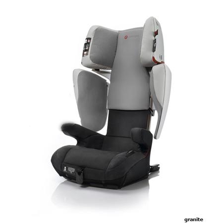 Автокресло Concord Transformer T (15-36 кг.) — изображение 3