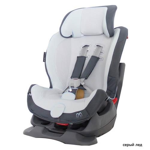 Автокресло Carmate Ailebebe Swing Swingmoon (9-25 кг.) — изображение 2