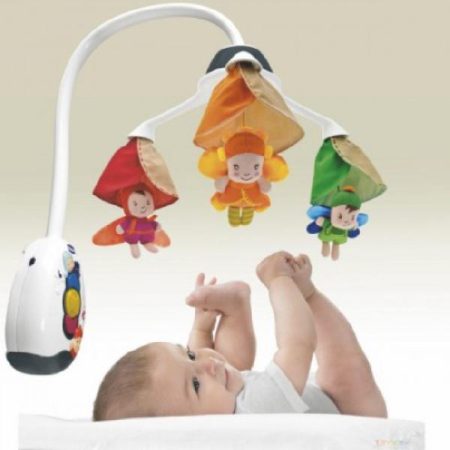 Подвеска-мобиль CHICCO Relax & Play 71866.00