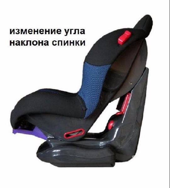Автокресло Bambola Navigator Одуванчики(9-25 кг.) — изображение 6