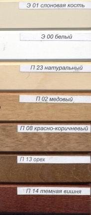 Детский пеленальный комод Можга С 247 — изображение 2