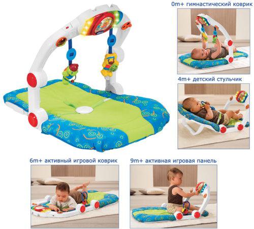 Детский тренажер Chicco Baby Trainer — изображение 3