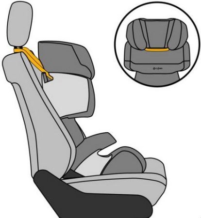 Cybex Fixing Belt ремень для фиксации кресла