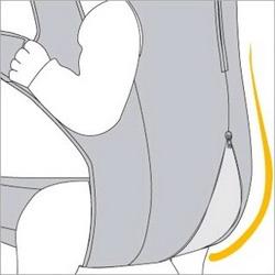 Рюкзак-кенгуру Cybex 2.Go — изображение 3